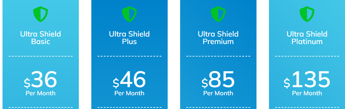 $36 Pest Control Services